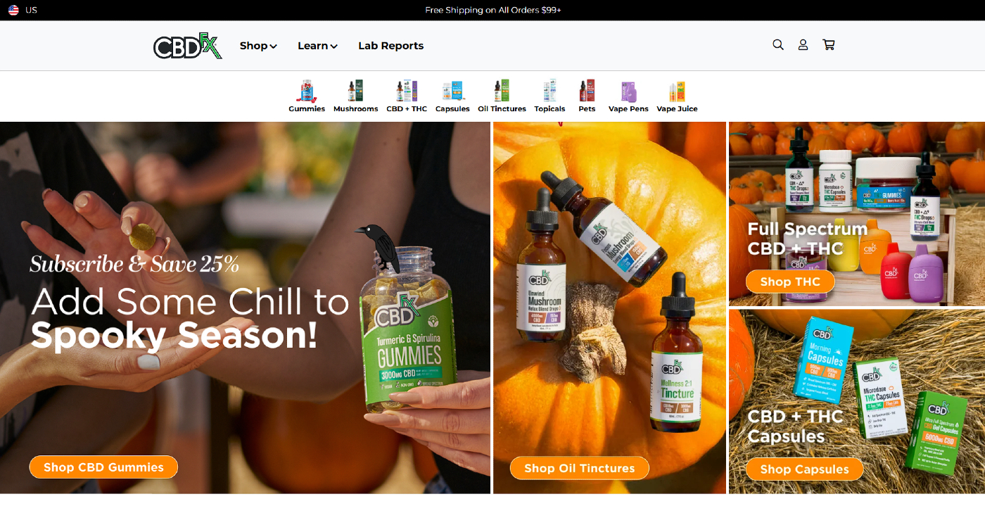 CBDfx: CBD brand review (Australia)
