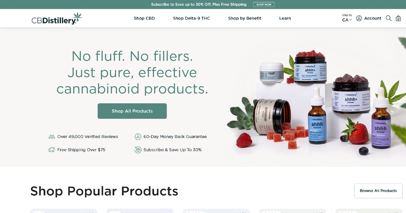 CBDistillery: CBD brand review (Australia)