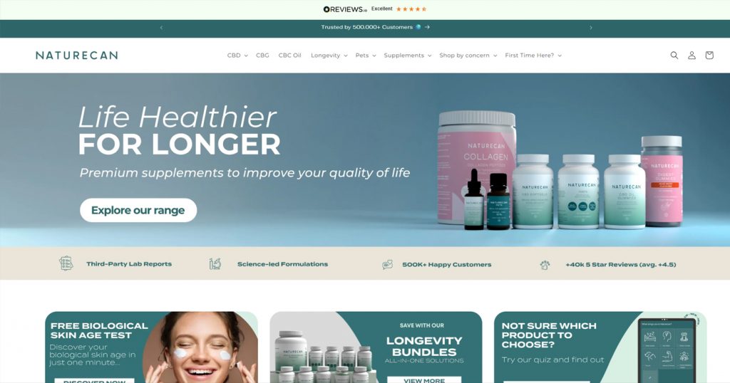 Naturecan AU Review